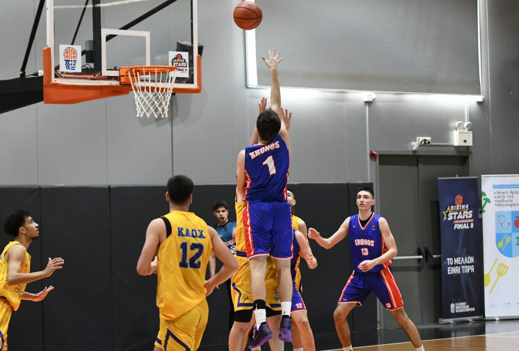 Final-8 Rising Stars: Κρόνος Αγ. Δημητρίου-ΚΑΟΧ Ευρώπη 87 67-82